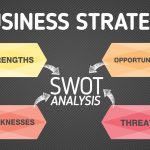 Business strategy: Must know about change management and types